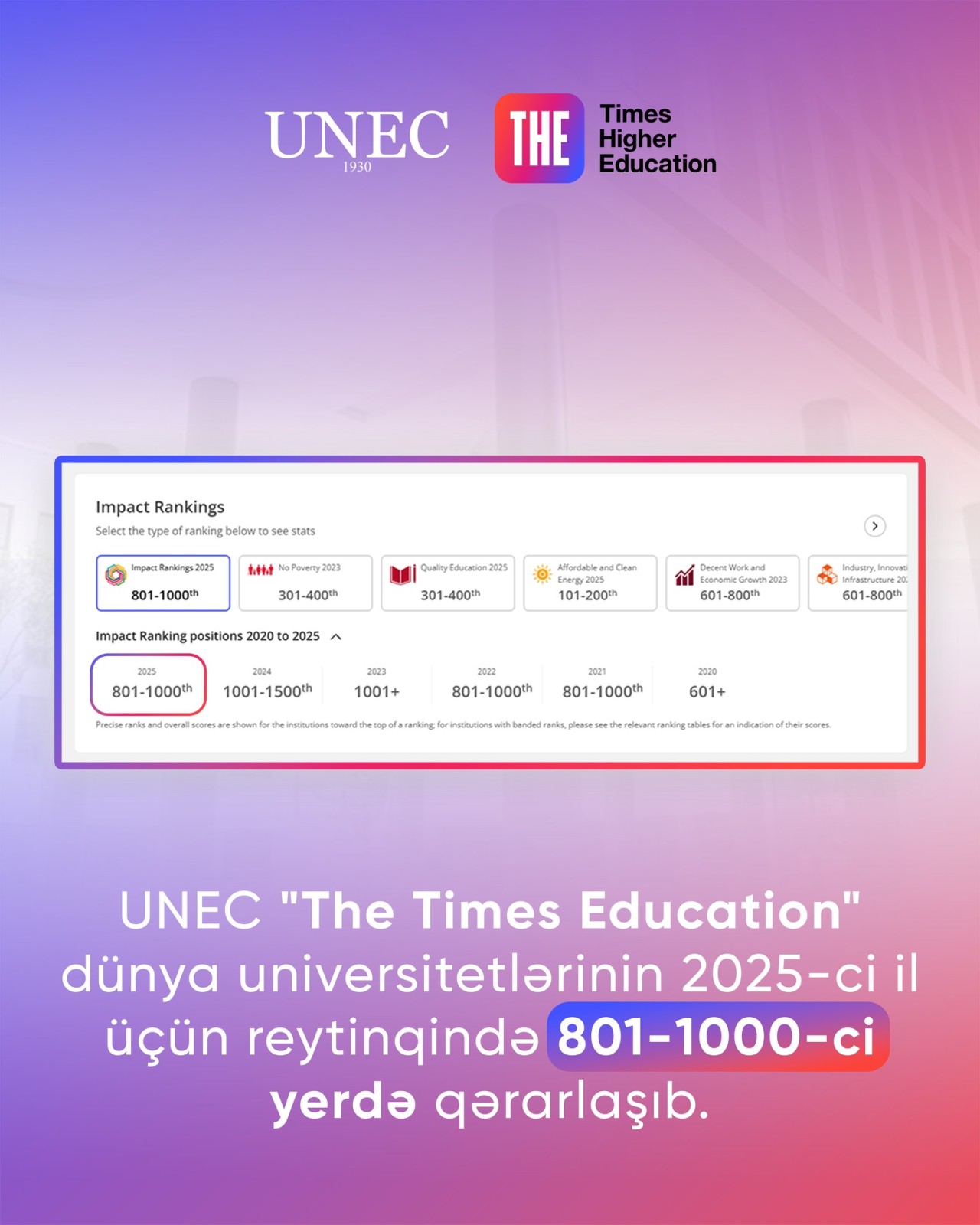 UNEC-dən daha bir beynəlxalq uğur - FOTO